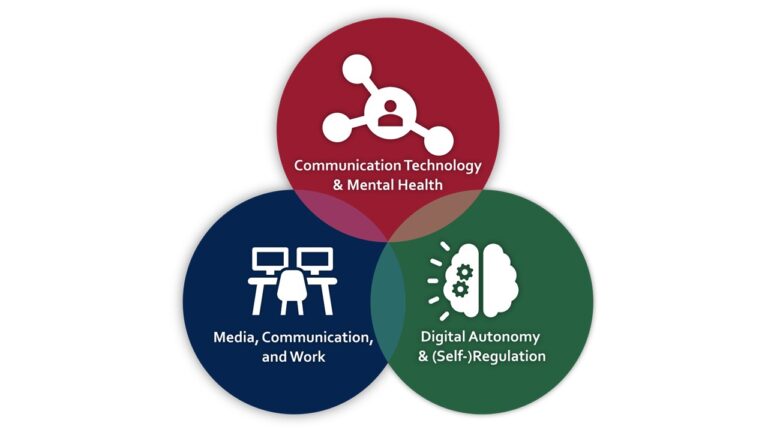 Beitragsbild für Forschung